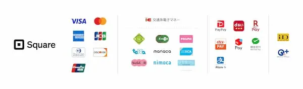 対応キャッシュレス決済：VISA / Mastercard / AMEX / JCB / Diners / Discover / 交通系IC（Suica・ICOCA・PASMO等） / PayPay / d払い / 楽天ペイ / au PAY / メルペイ / WeChat Pay / Alipay+ / iD / QUICPay